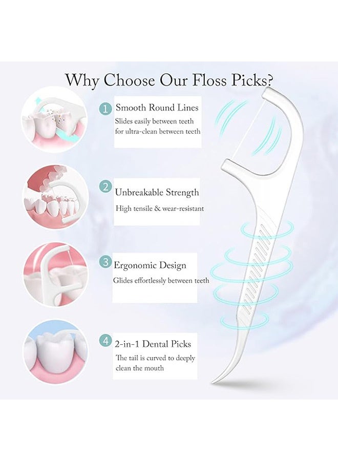 إم إكس إن معاول خيط تنظيف الأسنان مزدوجة الخط، 200 قطعة من قطع خيط تنظيف الأسنان، حزمة إعادة تعبئة خيط تنظيف الأسنان للبالغين معاول تنظيف الأسنان - Image 4