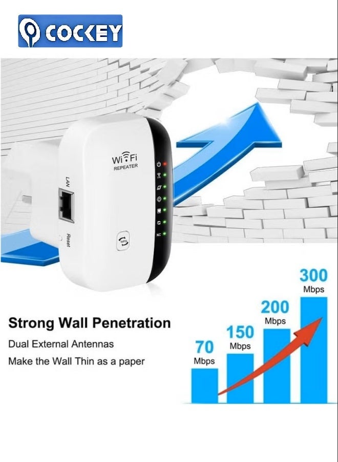 COCKEY Wireless 300Mbps Wifi Router Range Extender Up to 5000sq（White） - Image 4