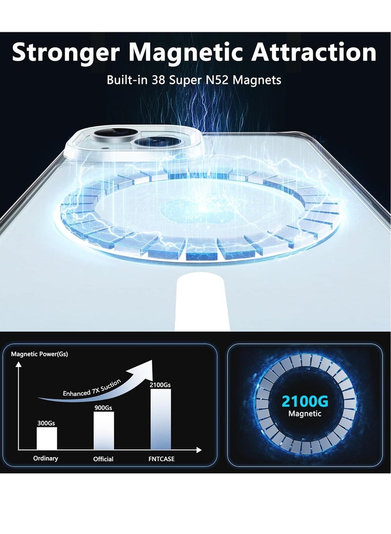 ELTRAZONE Defender Magnetic Clear Case for iPhone 15 - With Camera Lens Protector, Drop Protection, Anti-Yellowing, and Shockproof Design - Image 2