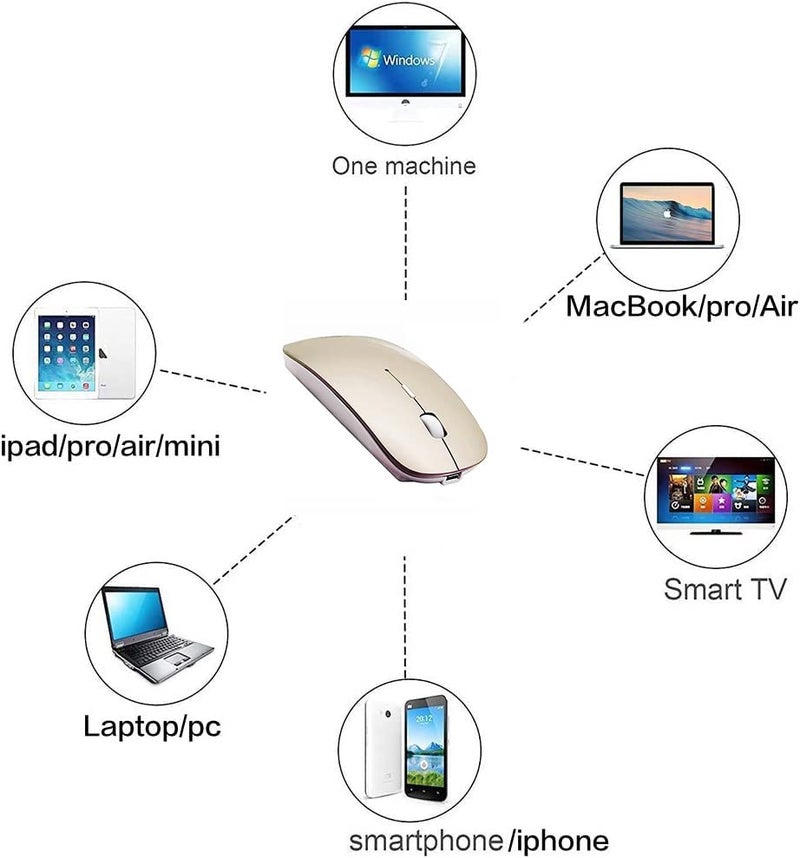 PeiBO Bluetooth 5.2 Wireless Mouse, Gold, Rechargeable, Ergonomic Design, Compatible with Laptops and Tablets - Image 4
