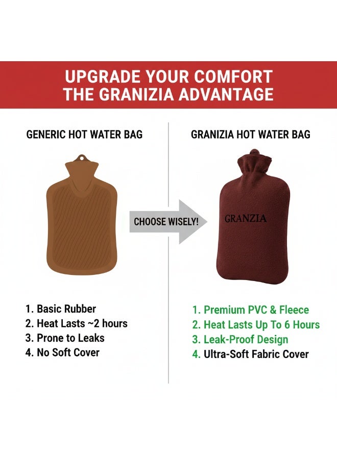 GRANZIA medical water bottle with a soft cover to relieve colic and menstrual pain and warm the whole body without the need for electricity. - Image 3