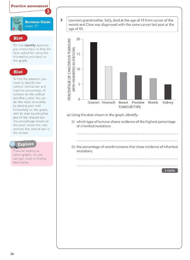 null - Pearson REVISE BTEC National Health and Social Care Practice Assessments Plus U1 - 2023 and 2024 exams and assessments - Image 1