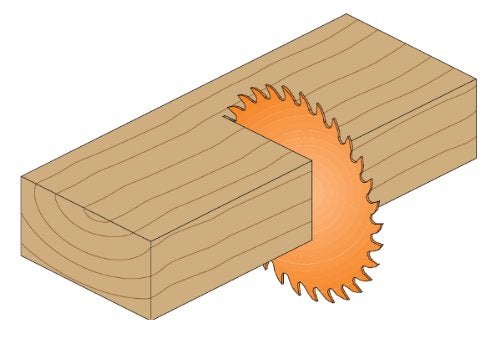 CMT ORANGE TOOLS 253.072.12 ITK COMP MITER 12"x72x1" - Image 5