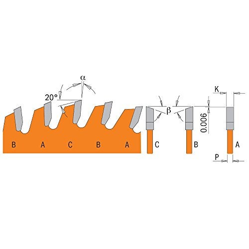 CMT ORANGE TOOLS 253.072.12 ITK COMP MITER 12"x72x1" - Image 2