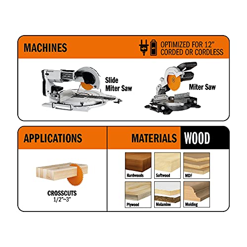 CMT ORANGE TOOLS 253.072.12 ITK COMP MITER 12"x72x1" - Image 4