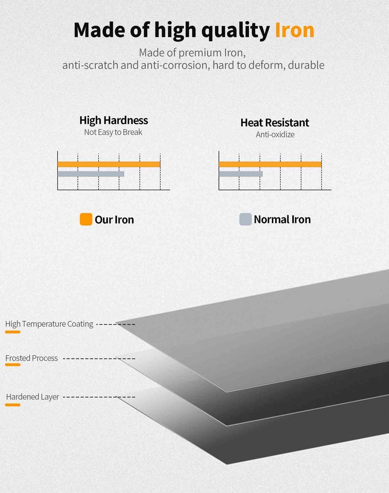 Hoolcar Center Console Gear Shift Organizer Tray Compatible with Jeep Wrangler JL/JLU 2018-2024 & Jeep Gladiator JT Truck 2020-2023 Storage Box, Interior Accessories, Black - Image 2