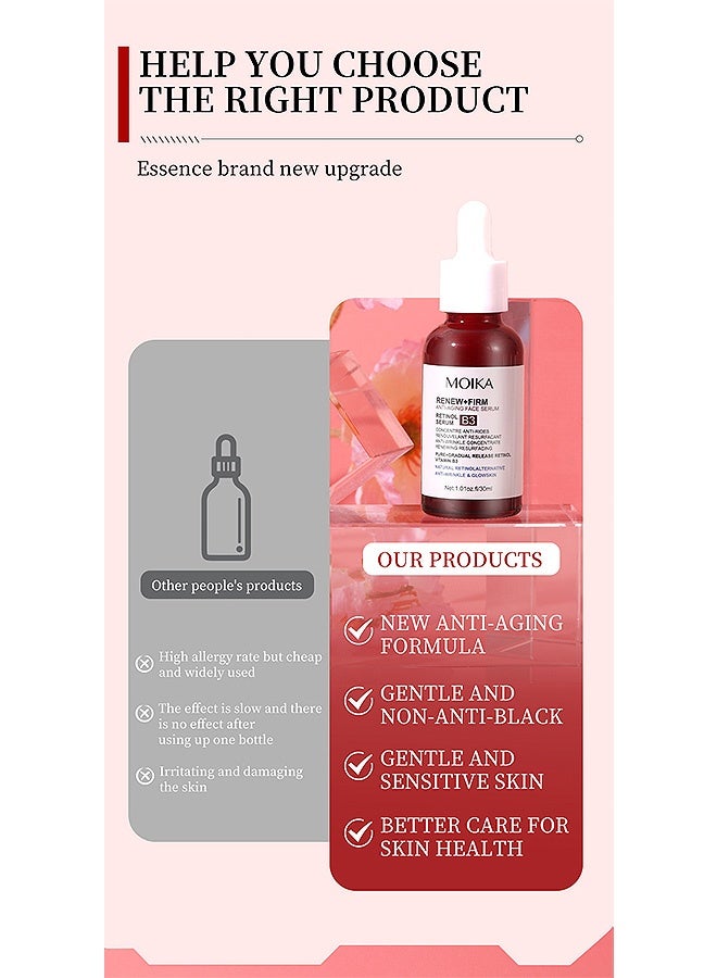 MOIKA Retinol Face Serum with Vitamin B3, Anti-Aging, Anti-Yellowing, Moisturizing Face Serum for fine lines, wrinkles and premature sunburn to reshape and hydrate for sensitive skin - Image 5