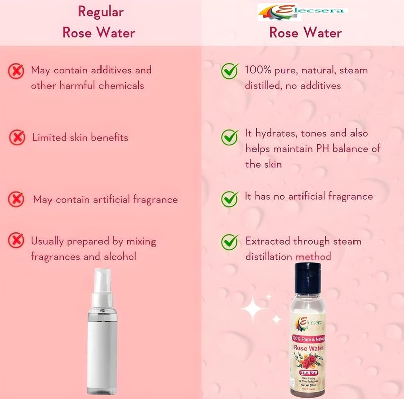 Elecsera Rose Water Face wash for Face Hydration Oil Control  Cleanses Pores For Men And Women Face Wash 50 ml - Image 4