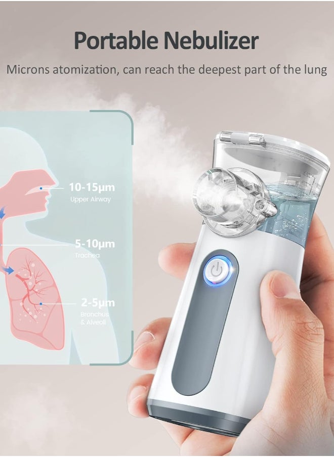 KHAJUL Ultrasonic Mesh Nebulizer, Self-Cleaning Handheld, 3 Masks, Personal Steam Inhaler for  Adult and PediatricBreathing Problems  - Image 2