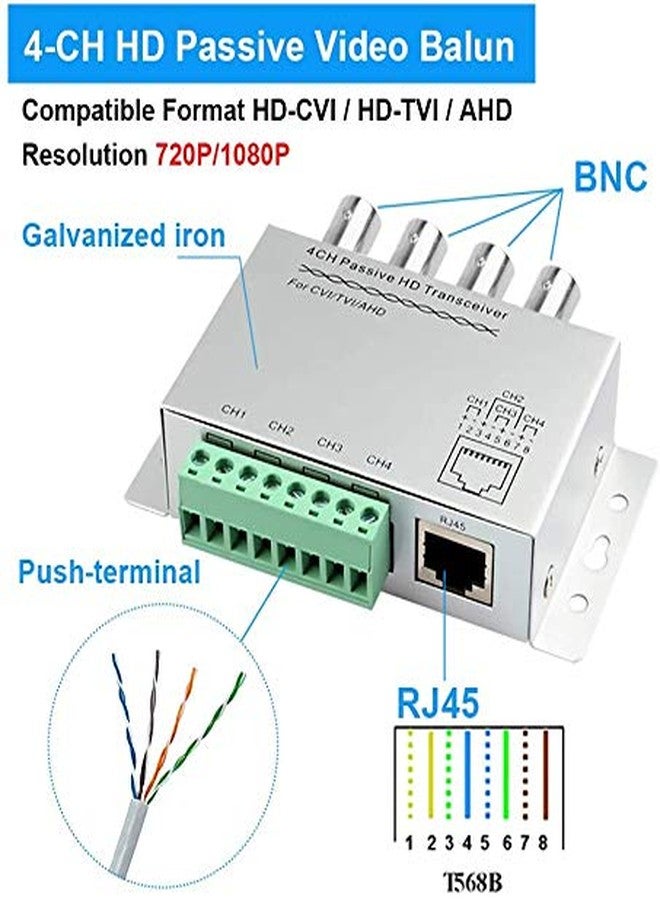سبين كارت محول فيديو سلبي من نوع SPIN CART ذو 4 قنوات BNC إلى RJ45 CAT5/6 UTP لكاميرات AHD HD CVI TVI CCTV (عبوة من 1) - Image 2