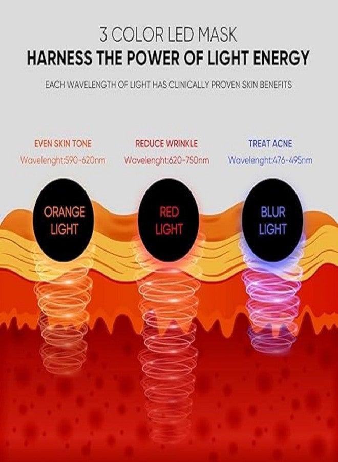 PIHARVA LED Beauty Mask - Unisex 3-in-1 Dynamic Light Therapy Facial Mask | Anti-Acne, Anti-Aging & Skin Rejuvenation | Red, Blue & Orange LED Light Treatment for All Skin Types - Image 5