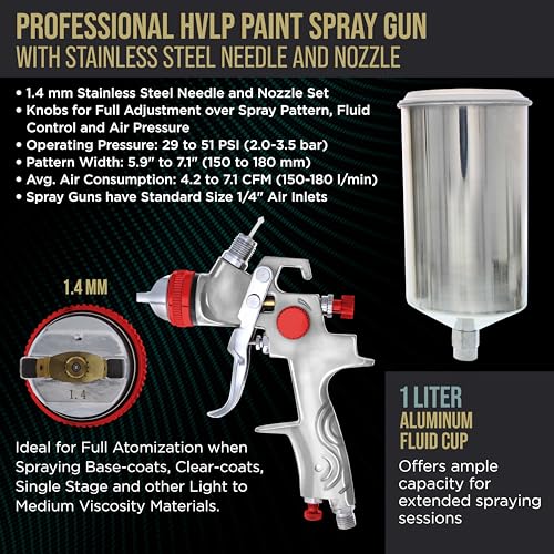 TCP Global Professional HVLP Spray Gun 1.4mm - Gravity Feed Auto Paint Gun Kit for Basecoat, Clearcoat, Primer - Spray Guns Paint Sprayer with Air Compressor Regulator (G6600-13) - Image 3