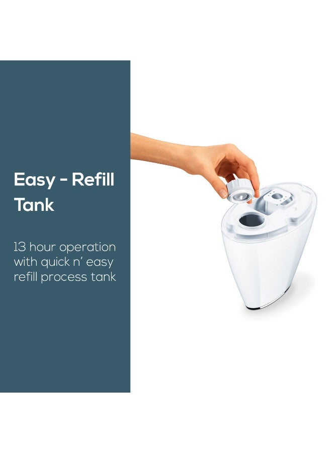 Beurer LB 37 2‑in‑1 Ultrasonic Air Humidifier & Essential Oil Diffuser – 2 L Tank, Night Mode, Auto Shut-Off, 3 Mist Levels - Image 3