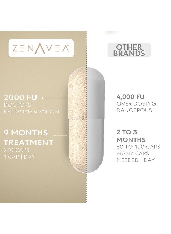 ZENAVEA Nattokinase Supplement 2000 Fu 270 Caps (9 Months Supply) Vegan Nongmo Gluten Free Nattokinase 100Mg Natto Supplement Support Cardiovascular And Circulatory Blood Heart Health - Image 5