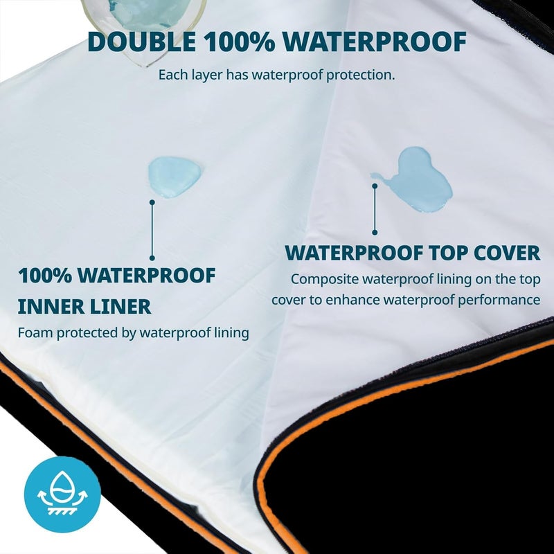 LIORCE Memory Foam Dog Crate Pad - XL Dog Bed Mat for Crate with Removable Washable Cover and Waterproof Lining - Pet Bed Mat for Extra Large Dog - Designed for 42-inch Dog Crates, Black - Image 3