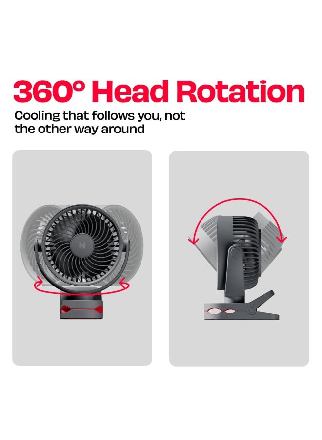 NUUK KLĪP Rechargeable Clip Fan | 3000mAh Battery | Up to 8 hrs Runtime | Super - silent BLDC Motor | 4 Speed Modes | 360° Manual Head Rotation | Strong 0–55mm Clamp | Type-C Charging - Image 2
