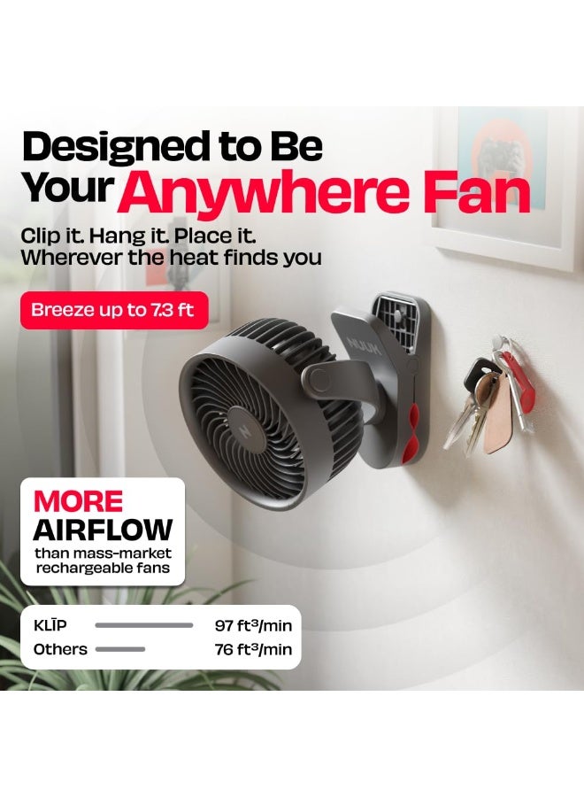 NUUK KLĪP Rechargeable Clip Fan | 3000mAh Battery | Up to 8 hrs Runtime | Super - silent BLDC Motor | 4 Speed Modes | 360° Manual Head Rotation | Strong 0–55mm Clamp | Type-C Charging - Image 5