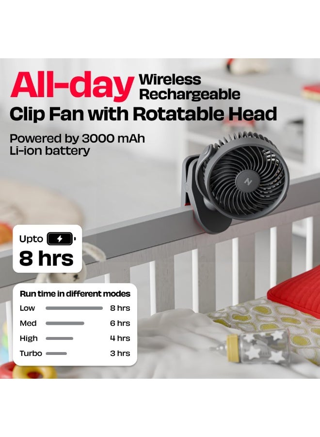 NUUK KLĪP Rechargeable Clip Fan | 3000mAh Battery | Up to 8 hrs Runtime | Super - silent BLDC Motor | 4 Speed Modes | 360° Manual Head Rotation | Strong 0–55mm Clamp | Type-C Charging - Image 3