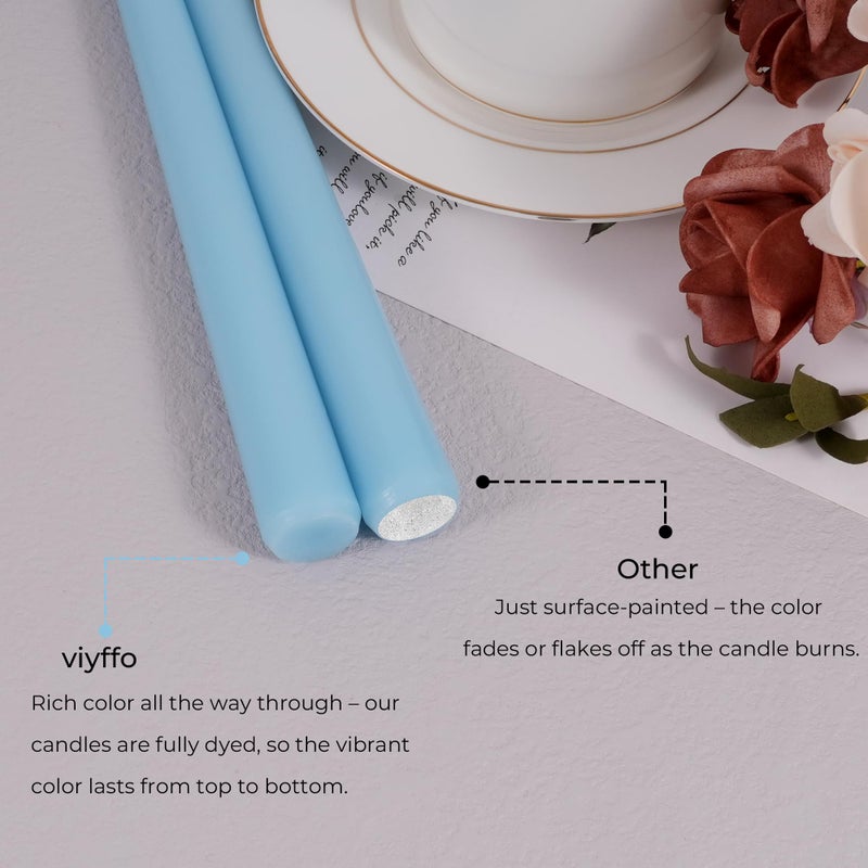 Viyffo Taper Candles 10 Inch - 12 Pack Sky Blue  Dripless  Unscented  Smokeless - 8 Hour Burn - Tall Candlesticks For Wedding  Dinner  Holiday  Party  Home Decor - Image 4