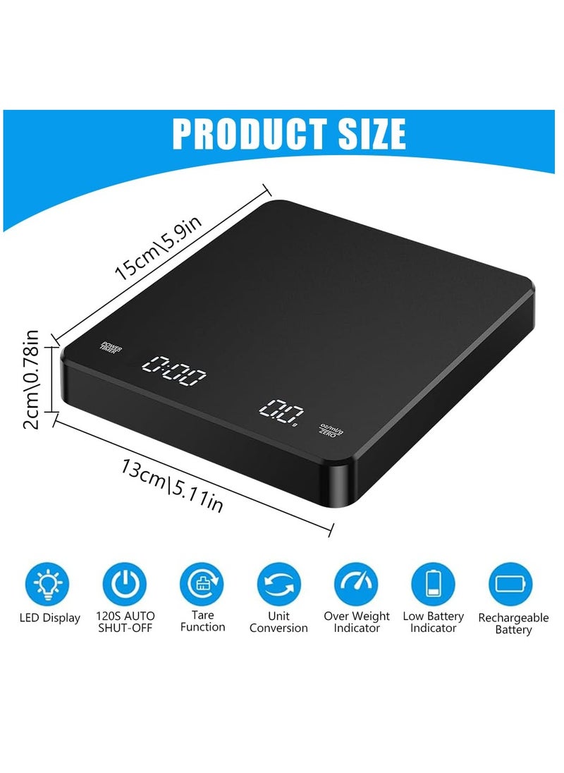 Halamine - Digital Coffee Scale with Smart LED Display and Auto Timer ，Gram Scale,accurate scale，3kg/0.1g Precision Dual-Unit (oz/ml/g), Barista Tools for Brewing，Black - Image 1