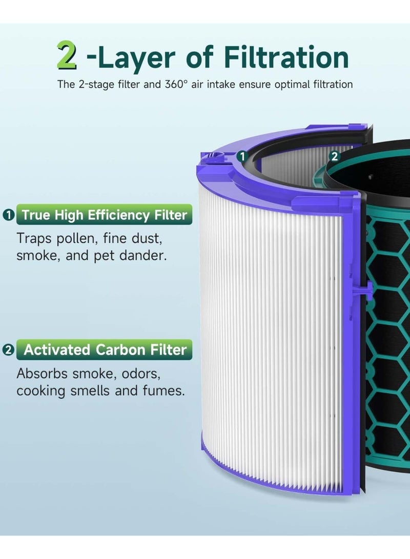 Future Way True HEPA Filter Replacement Compatible with Dy-son TP04 HP04 DP04 Air Purifier, 360° Glass HEPA & Activated Carbon Filter, 2-Stage Air Purifier Replacement Filter, Sealed High-Efficiency Air Filter, 1 Pack - Image 2