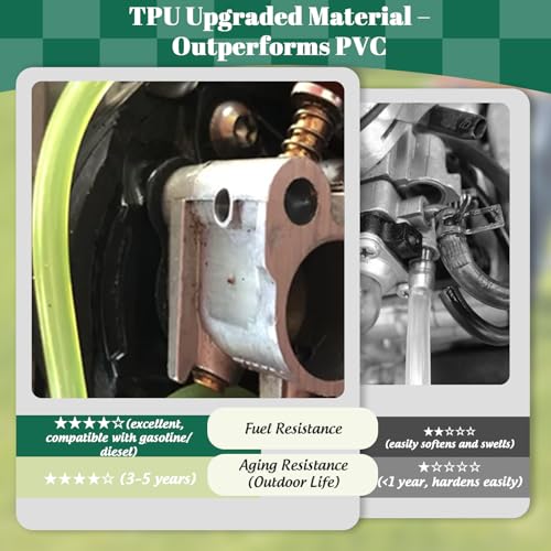 SSFOLPFEE Premium TPU Fuel Line Kit 3 Sizes (3mm ID/5mm OD, 5mm ID/8mm OD, 6mm ID/9mm OD), 6.6ft Each, with 12 Steel Clamps, Universal Gas Diesel Fuel Hose for Lawn Mower Chainsaw Small Engines - Image 3