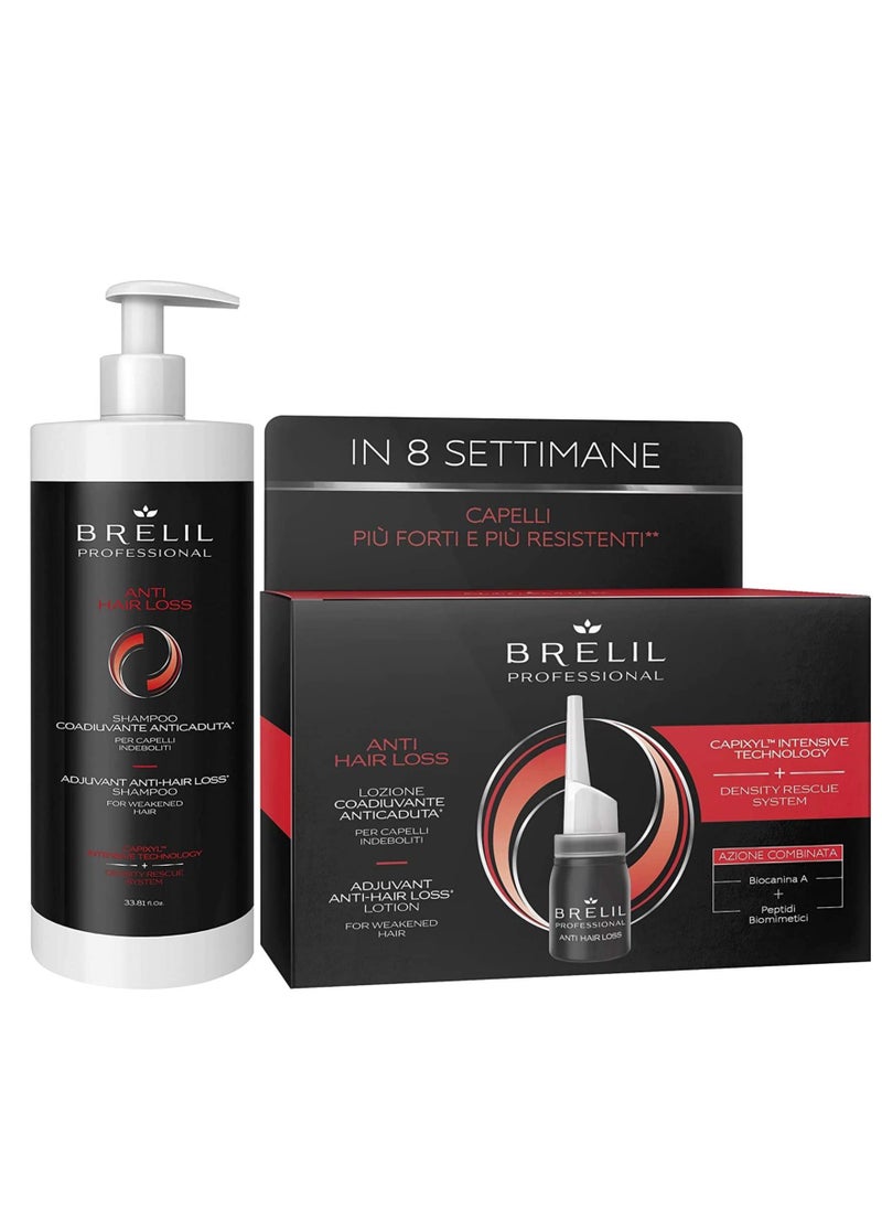 Hair loss Treatment Kit With Plant Stem Cells