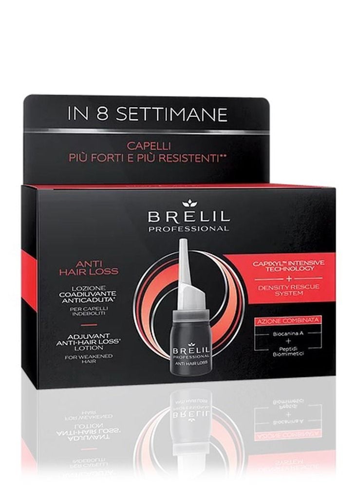 Hair loss Treatment Kit With Plant Stem Cells