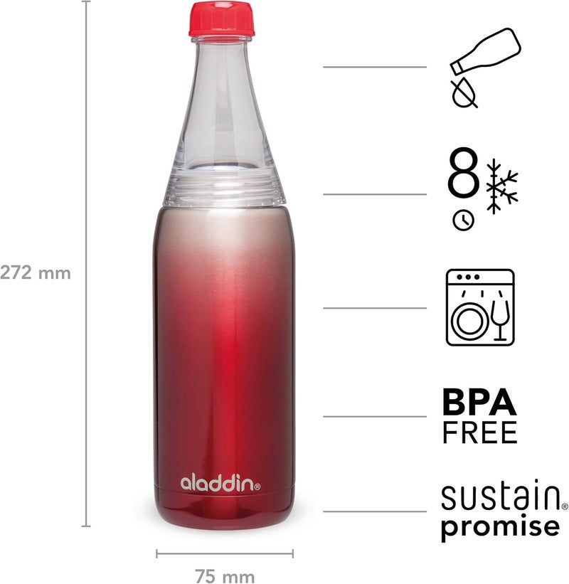 Aladdin Fresco Twist & Go Thermavac™ Stainless Steel Water Bottle 0.6L Red - Image 3
