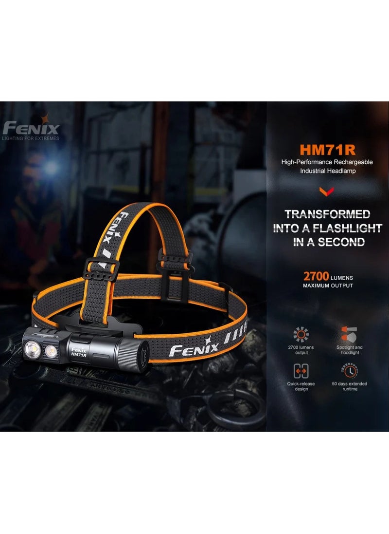 fenix - HM71R Compact and Lightweight Headlamp 2700 Lumens Rechargeable Water and Dust Resistant - Image 1