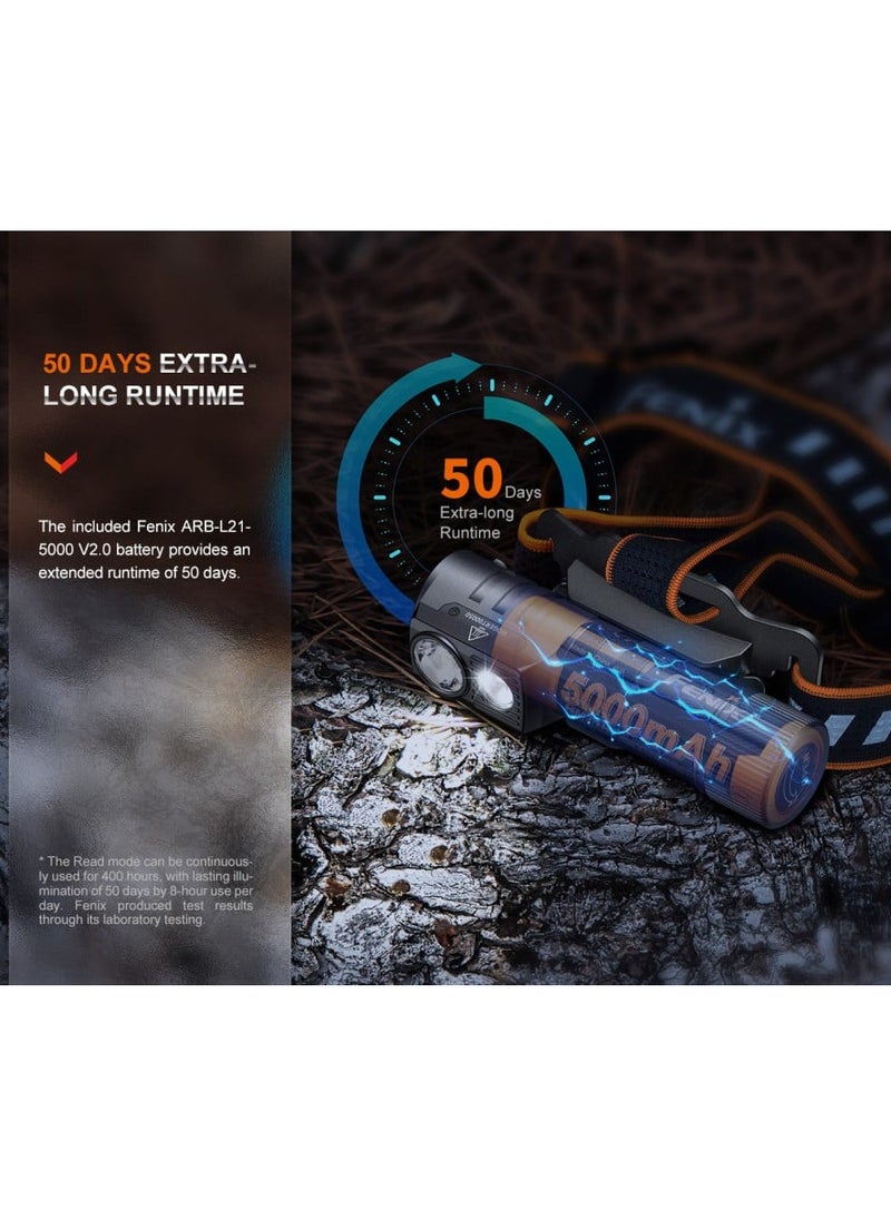 fenix - HM71R Compact and Lightweight Headlamp 2700 Lumens Rechargeable Water and Dust Resistant - Image 1