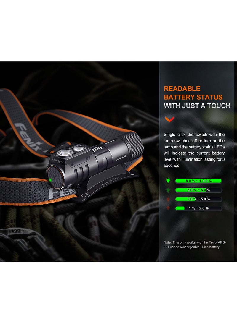 fenix - HM71R Compact and Lightweight Headlamp 2700 Lumens Rechargeable Water and Dust Resistant - Image 1