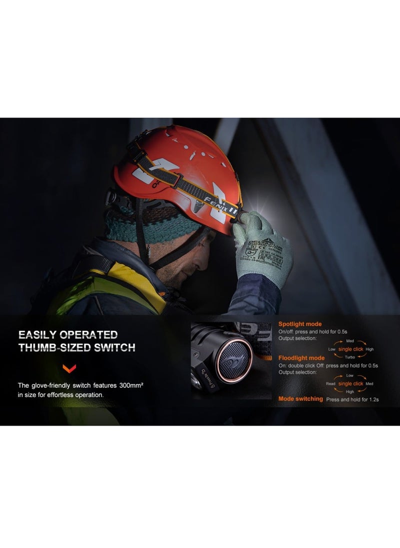 fenix - HM71R Compact and Lightweight Headlamp 2700 Lumens Rechargeable Water and Dust Resistant - Image 1