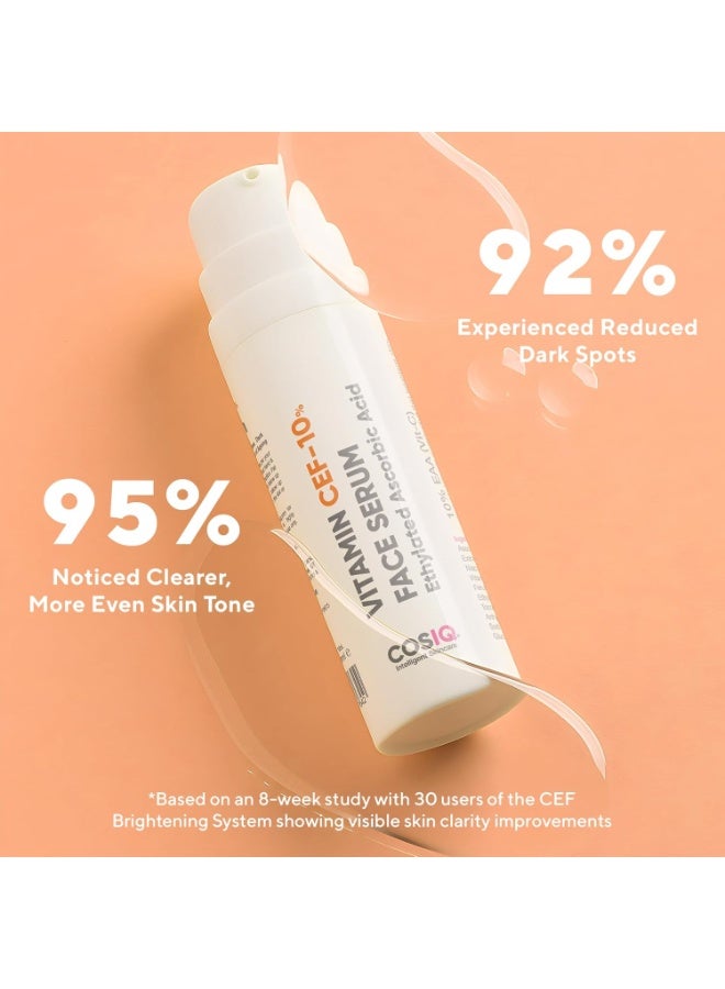 CosIQ Cos-IQ 10% Vitamin CEF Serum, 30ml*3 | With Vitamin E & Ferulic Acid | Glowing & Brightening Skin | Anti-Aging Serum for Wrinkles, Fine Lines & Dark Spots | All Skin Types - Image 4