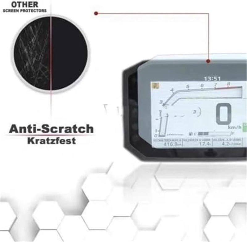 Vuzmode Motorcycle Dashboard Screen Protector - Image 2