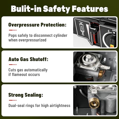 REDPANT 7800 BTU Dual Fuel Camp Stove, Butane or Propane Portable Stove for Camping, Lightweight Portable Camping Stove, Propane Adapter Hose and Carrying Case Included - Image 4