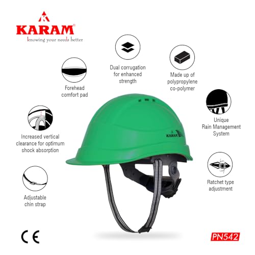 KARAM PN542 Safety Helmet for Men Industrial & Construction Helmet | Ratchet Type Adjustment with Adjustable Chin Strap | Ventilation & Side Slot for Attachment | EN Certified Hard Hat | HYD Green - Image 3