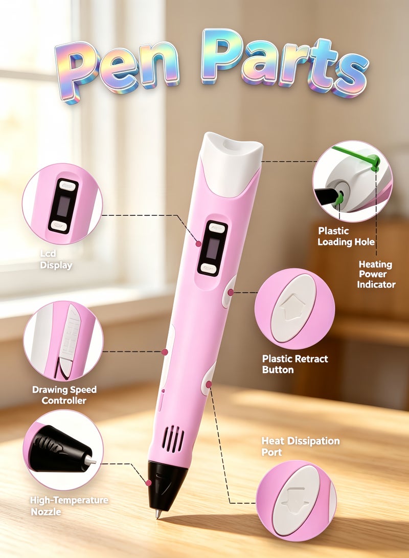 3D Pen for Kids 3D Pen with Display Adjustable Temperature and Speed, Compatible with PLA and ABS Filament, for Graffiti, Drawing, Model Making (Pink) - Image 2