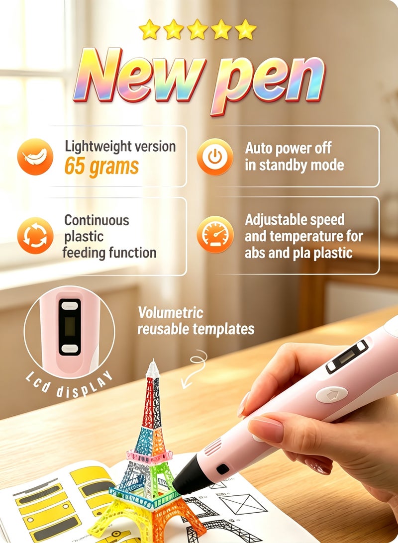 3D Pen for Kids 3D Pen with Display Adjustable Temperature and Speed, Compatible with PLA and ABS Filament, for Graffiti, Drawing, Model Making (Pink) - Image 3