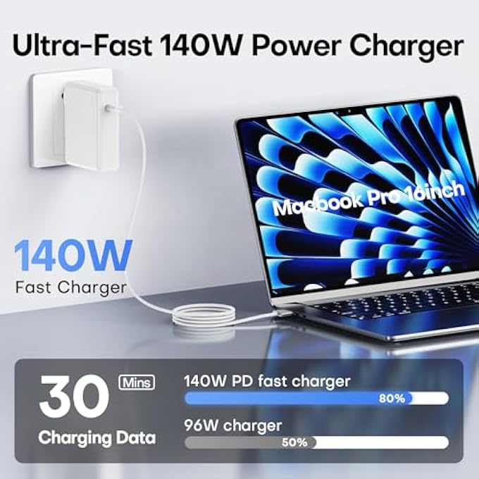 rayihni 140W CHARGER FOR MACBOOK PRO 16 14 INCH MAC AIR 15 13 INCH 2025 2024 2023 2022 2021 M1-M4 CHARGER USB TYPE-C FAST LAPTOP CHARGER POWER ADAPTER 6.6FT TYPE C TO MAGNETIC 3 CABLE LEDÃ€ORIGINAL QUALITYÃ€‘ - Image 2