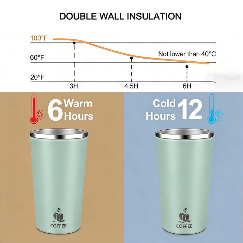 Hwawhin 17oz Insulated Travel Coffee Mug with Flip Lid â€“ Leakproof Stainless Steel Insulated Coffee Tumblers, Reusable Coffee Cup for Hot & Cold Drinks, Perfect for Camping & On-the-Go - Image 3