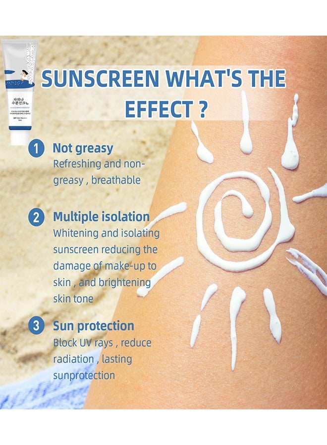 راوند لاب مرطب واقية من الشمس - Image 2