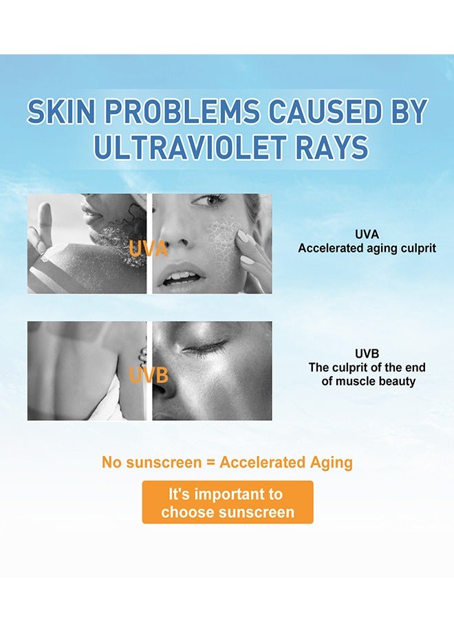 راوند لاب مرطب واقية من الشمس - Image 4