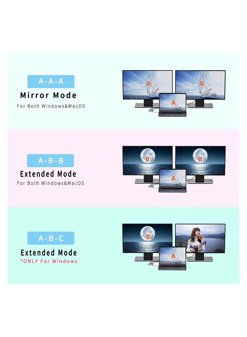 موزع USB-C 4 في 1 مع محول HDMI مزدوج، ومخرج 4K بتردد 30 هرتز، وUSB 3.0، وشحن PD - محطة إرساء لشاشة مزدوجة عالية الدقة لنظامي التشغيل Windows وMacOS. - Image 4