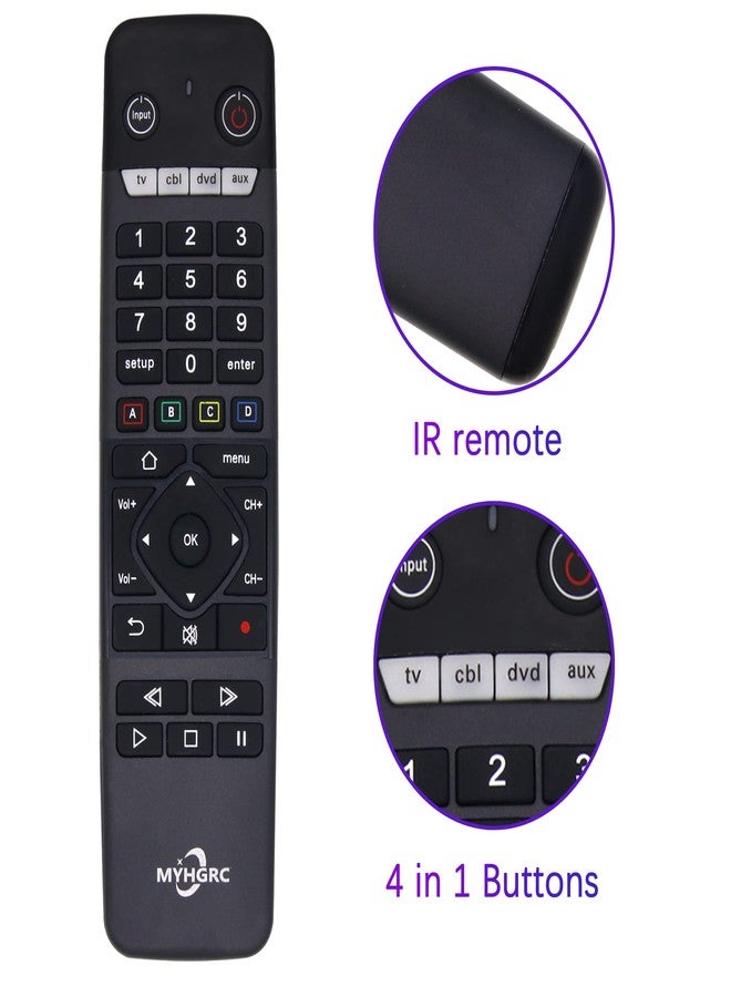 MYHGRC 4-in-1 Universal Remote Control for Roku/Vizio/Sonic/Zenith/Samsung/LG/Sony/Technics/Xbox/Streaming Media Player/DVD Combo/CBL/VCR, Most Streamers and Other A/V Devices. - Image 2