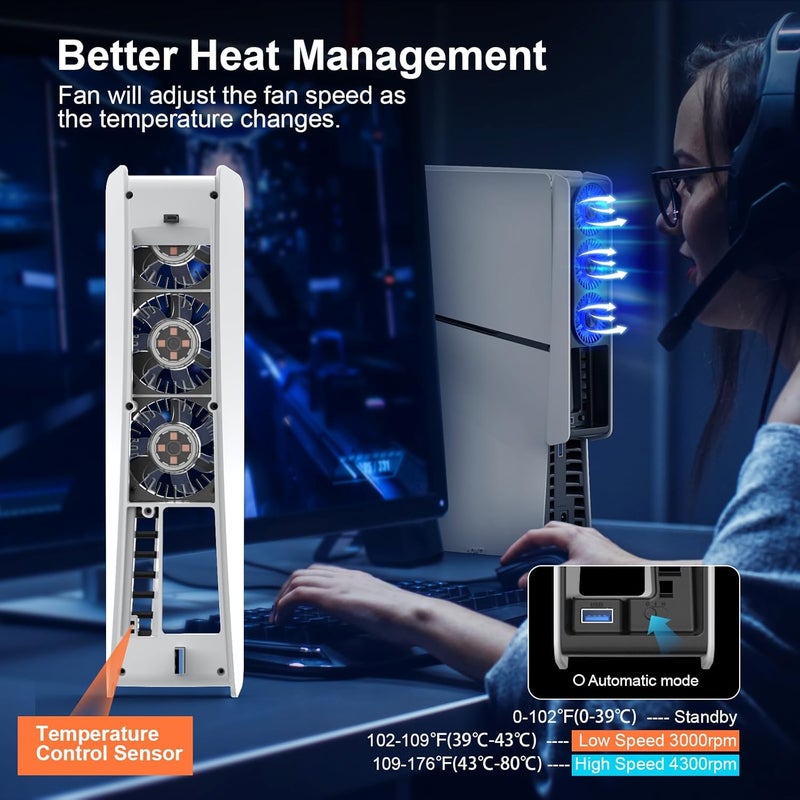 HUIJUTCHEN Cooling Fan for PS5 Slim Console, Auto Power On/Off Cooler Fan Accessorie with 2 Speed Fans USB 3.0 Port for PlayStation 5 Slim Digital & Discs Edition(Not for PS5/PS5 Pro) - Image 5