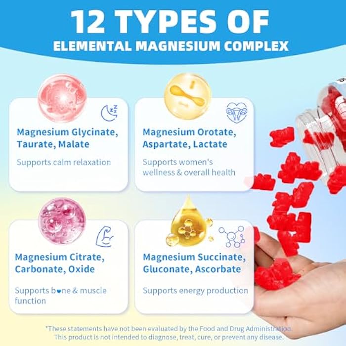 Mchokuu Magnesium Complex Gummies 1000mg | 12-in-1 Magnesium Complex Supplement with Glycinate, Citrate, Malate & Taurate Supports Muscle Function, Bone Health, Rest & Relaxation – Strawberry, 120 Count - Image 3