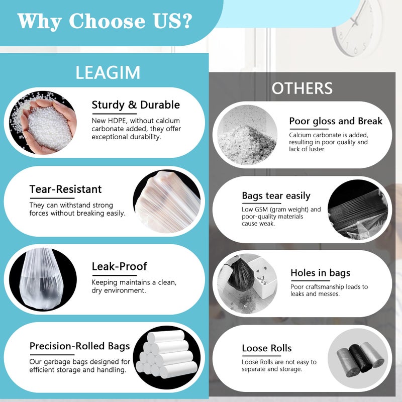LEAGIM 500 Count 5 Gallon Trash Bags, Strong Small Garbage Bags, Bathroom Trash Can Bin Liners, 4-6 Gallon Unscented White Wastebasket Liners for Kitchen Office Toilet and Bedroom - Image 4