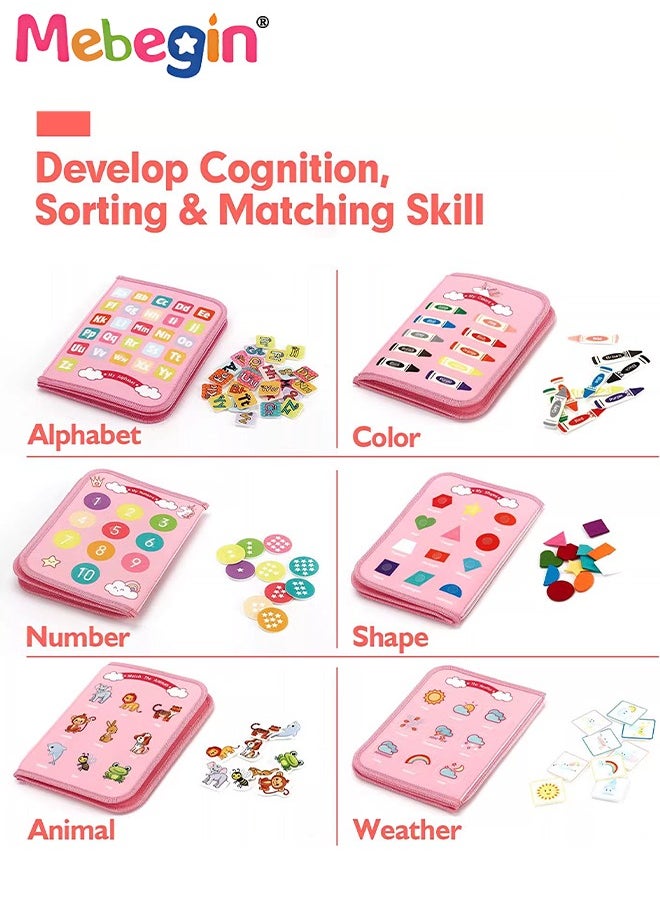 MEBEGIN 7 in 1 Montessori Busy Board Toys, Sensory Board with Number, Shape, Color, Animal, Weather, Developing Sensory Toy for Fine Motor Skills, Portable Travel Toy, Made of High Quality Felt Fabrics, Ideal Gift for Kids  - Image 5