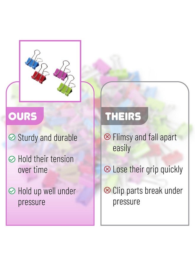 Mr. Pen - Colored Binder Clips, 0.75”, 100 Pack, Small Binder Clips, Mini Binder Clips, Small Binder Clips 3/4 Inch, Clips Office Supplies, Binder Clips Small Size, Colorful Binder Clips - Image 5